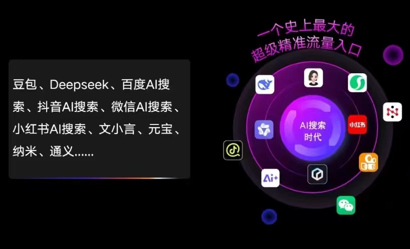沅陵县AI智能推广新玩法，抢占搜索时代免费精准客源