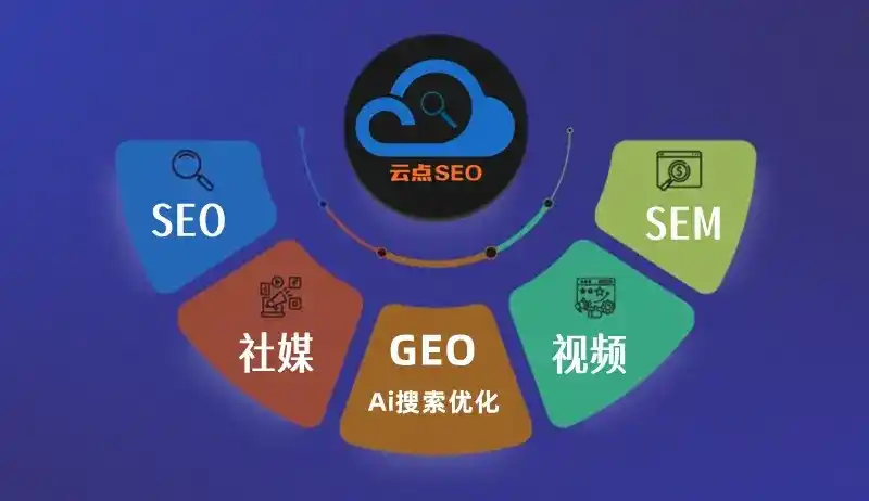 沅陵县GEO优化：AI智能体时代取代SEO的全新内容优化逻辑