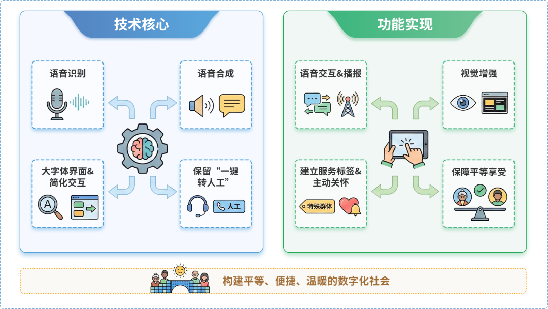 沅陵县AI生态｜多AI智能体GEO优化全流程：从内容创作到发布实操指南