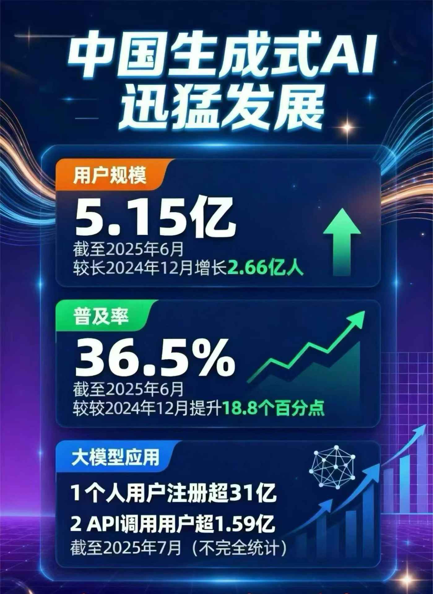 沅陵县豆包GEO优化是什么？内容创作核心逻辑解析