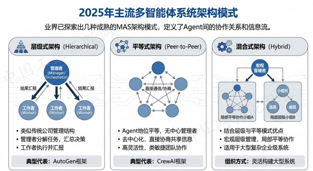 沅陵县 AI 智能体商业应用探析：智能自主程序助力企业数字化升级