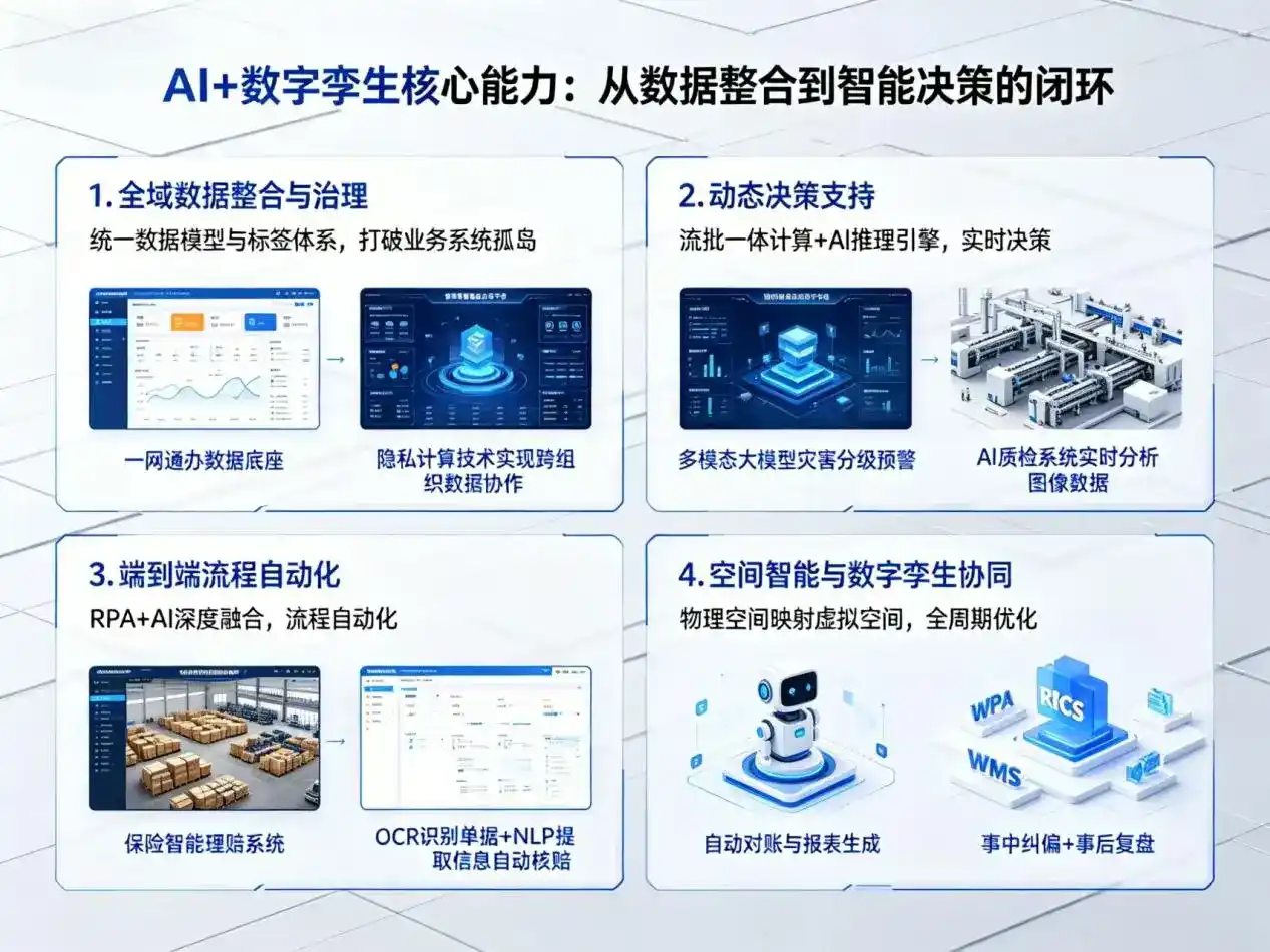 AI大模型落地优化服务｜解决沅陵县企业大模型响应慢、输出不准、成本偏高问题