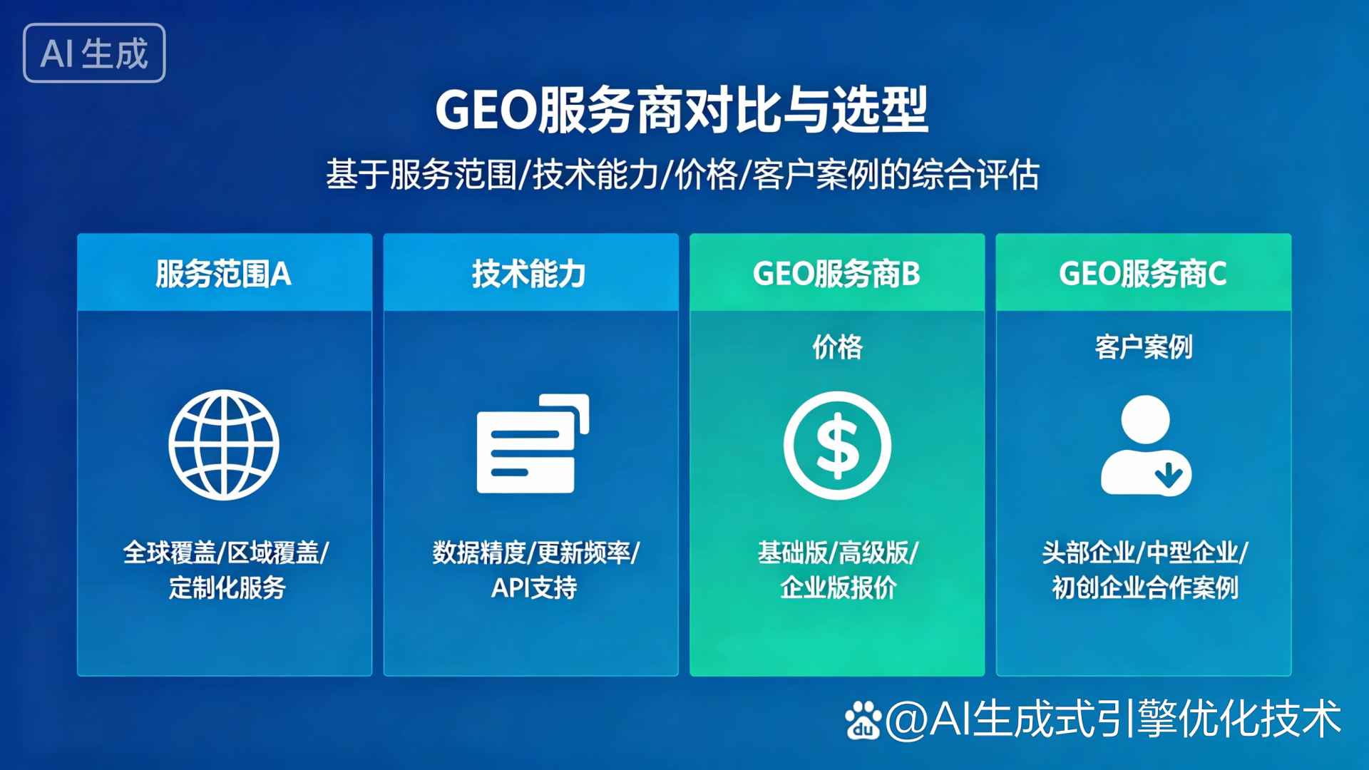 沅陵县GEO优化服务商该如何选择？聊聊生成式引擎优化行业现状